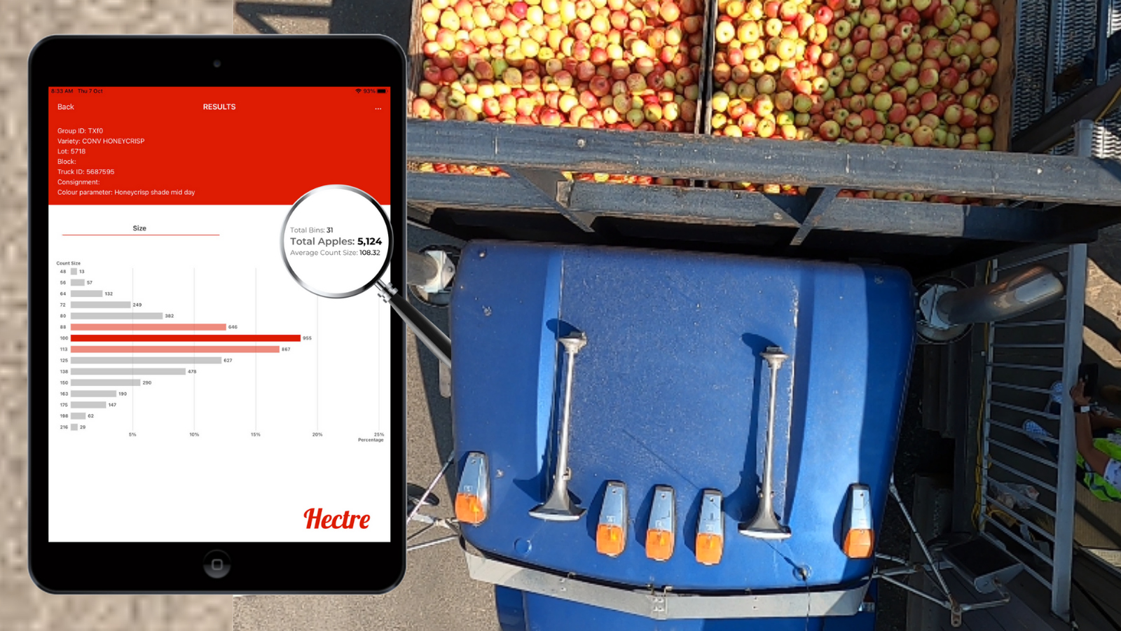 New Zealand's fruit tech startup Hectre to revolutionise global horticulture with AI