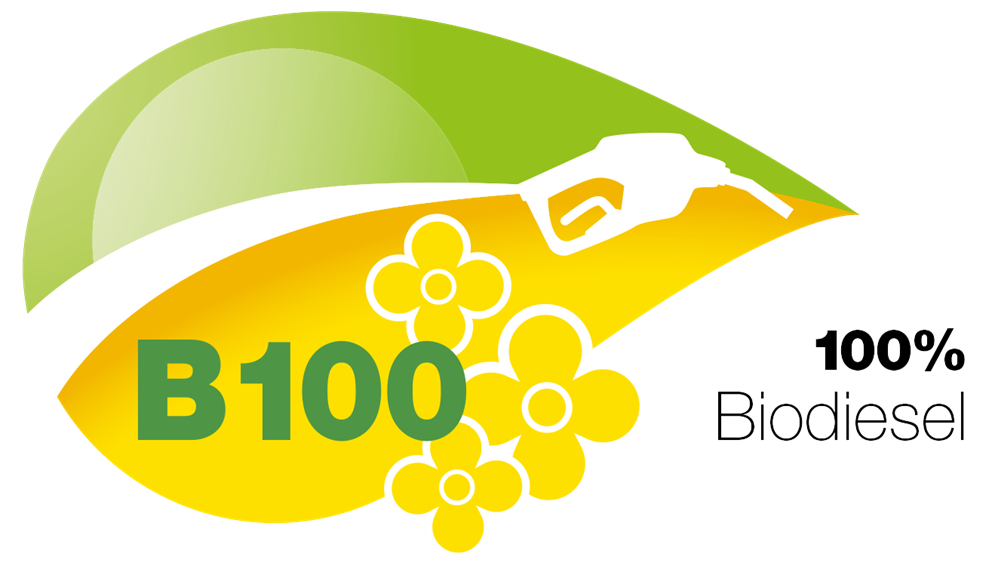 Sunoil and BFT pioneer 100% biodiesel for inland shipping